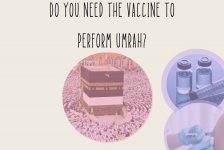 Do-you-need-the-vaccine-to-perform-Umrah-700x470.jpg